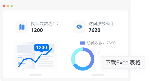統計閱讀數據